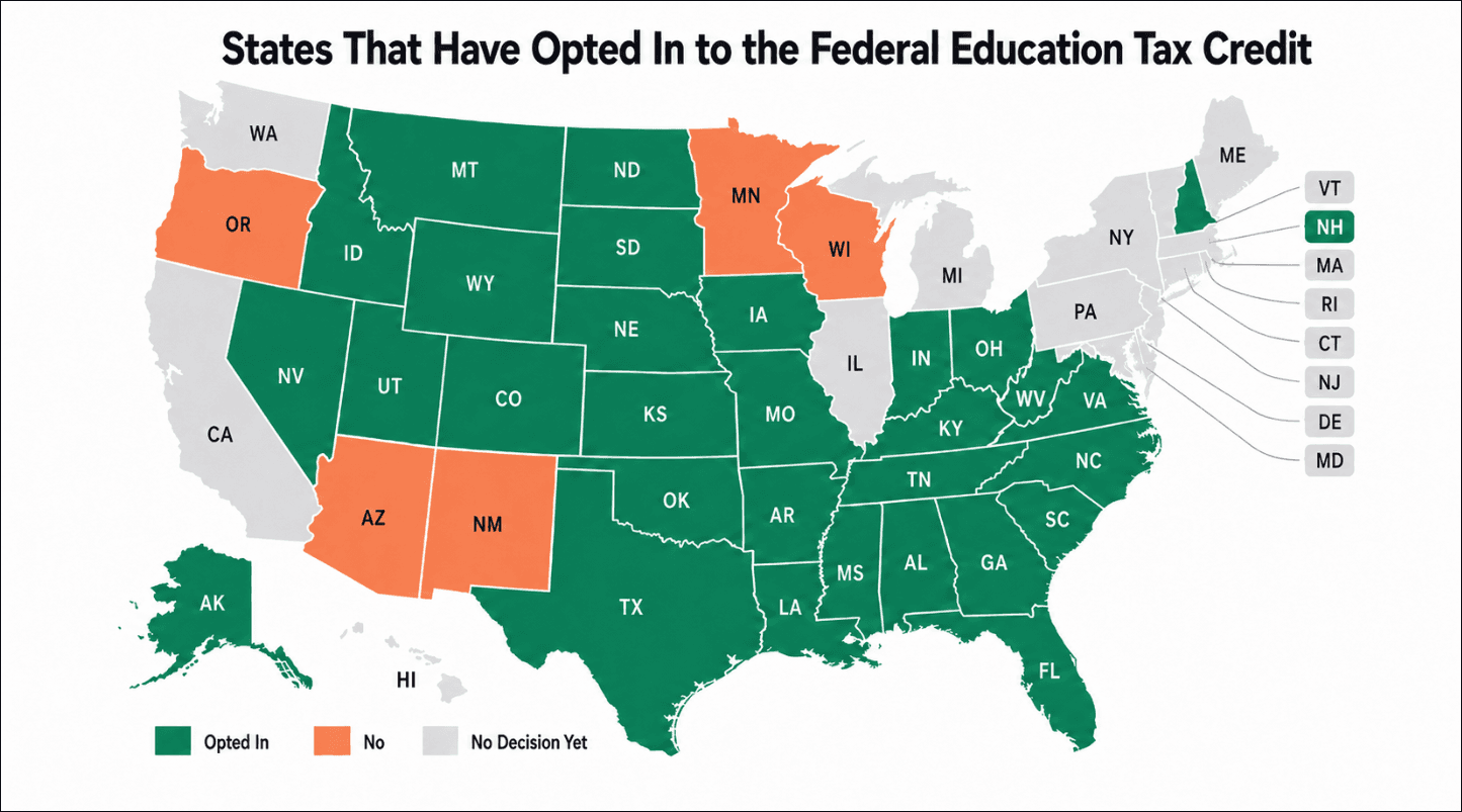 Taxpayers Guide: How to Use the Federal Education Tax Credit