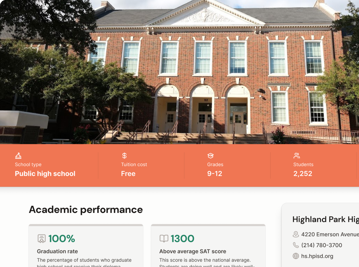 Dashboard mockup showing application interface